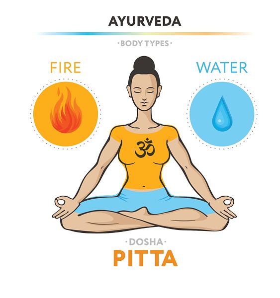 Dosha Pitta